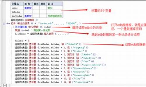 易语言导出excel 源码_易语言导出excel文件